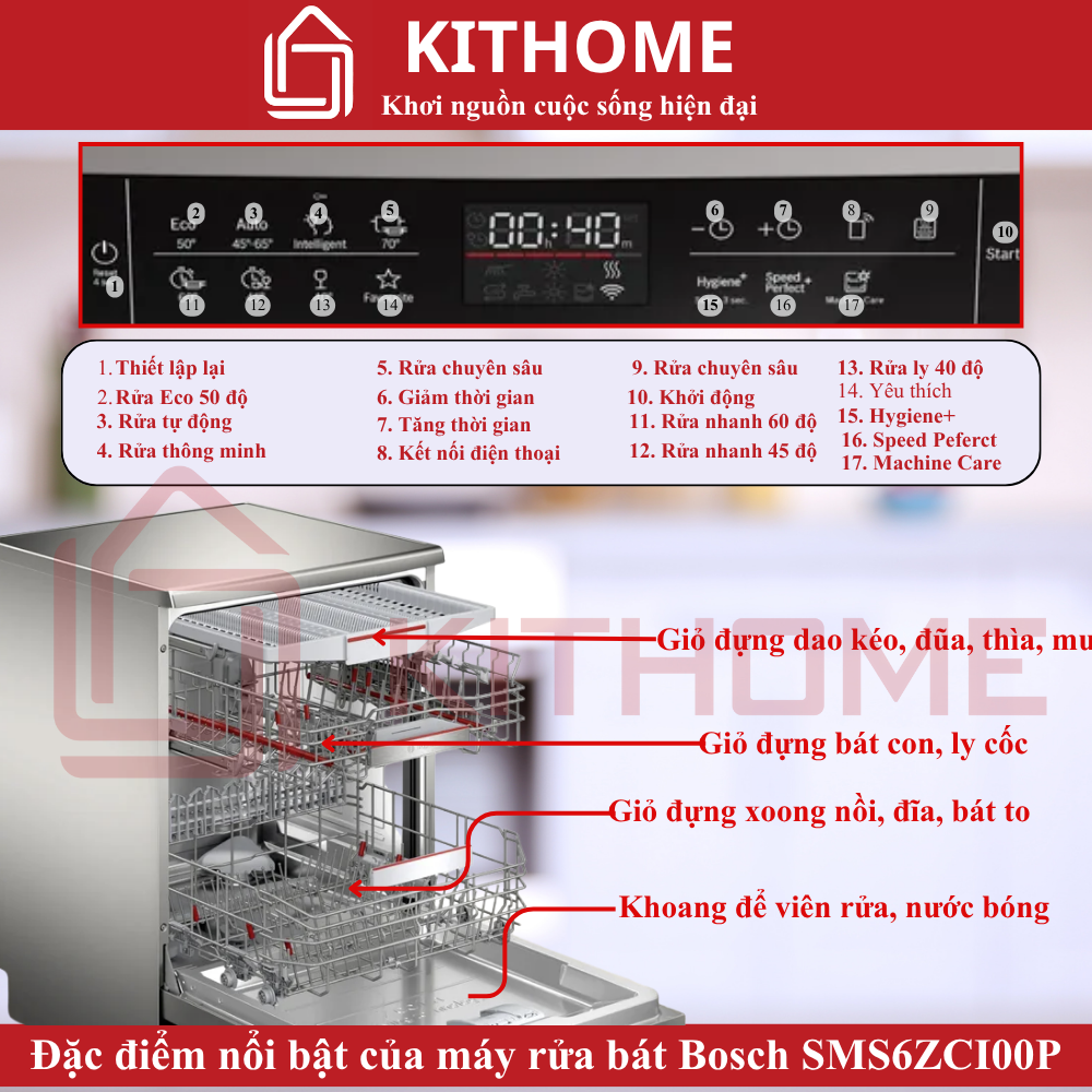 Máy rửa bát Bosch sms6zci00p