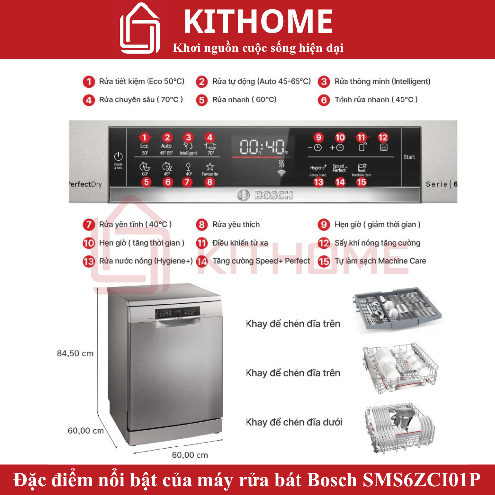 ĐẶC ĐIỂM NỔI BẬT MÁY RỬA BÁT BOSCH SMS6ZCI01P