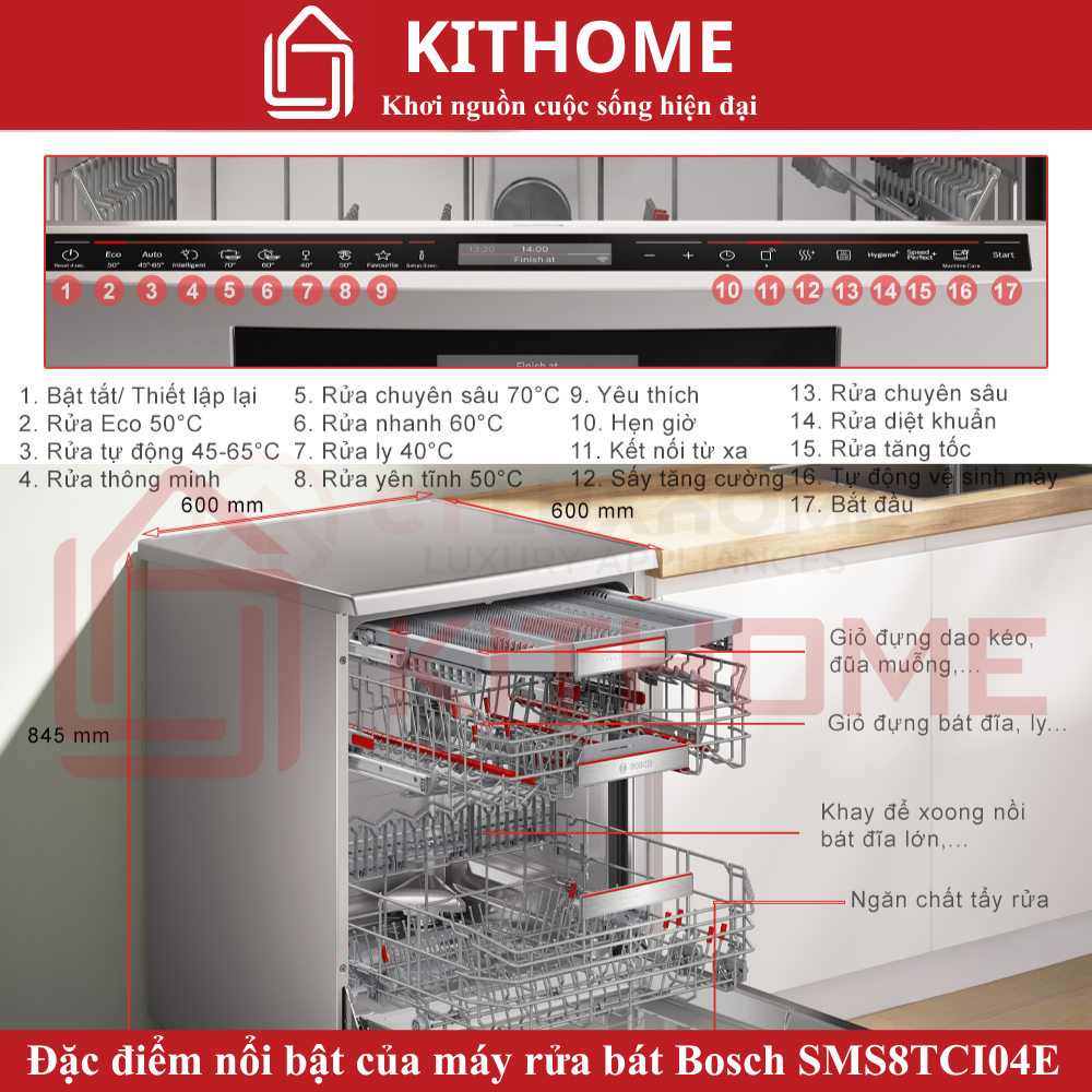 ĐẶC ĐIỂM NỔI BẬT CỦA MÁY RỬA BÁT BOSCH SMS8TCI04E