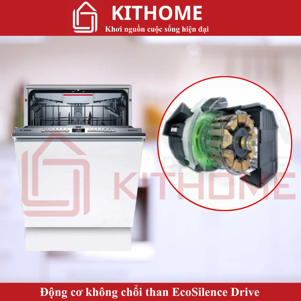 Động cơ EcoSilence Drive – vận hành êm ái, tiết kiệm năng lượng