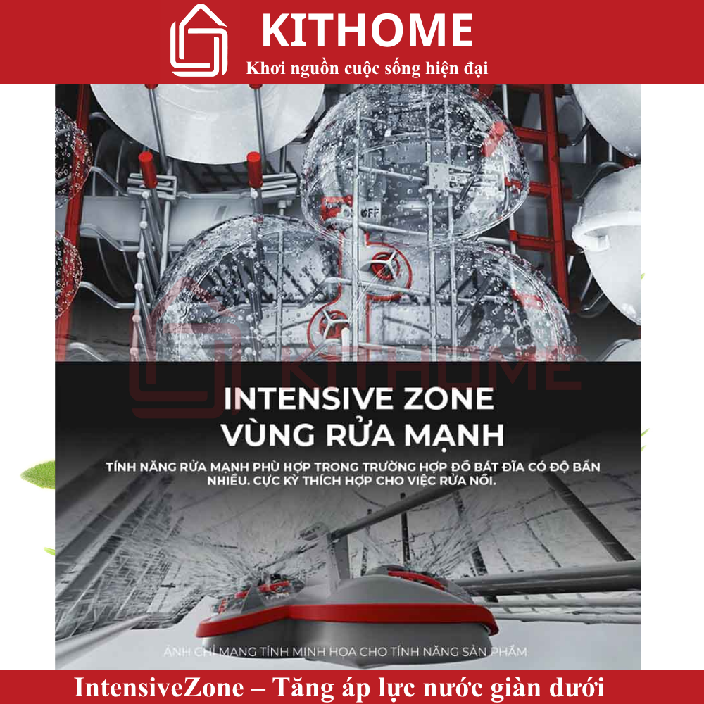 IntensiveZone – Tăng áp lực nước giàn dưới