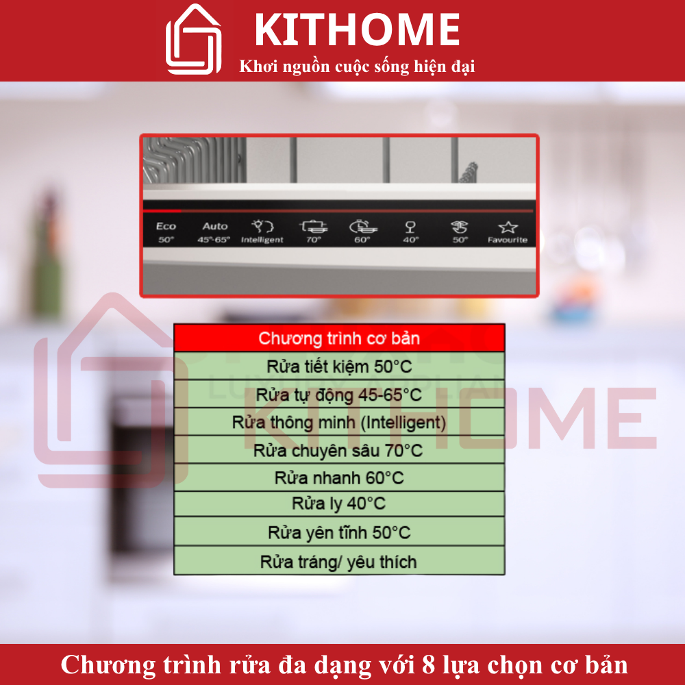 8 chương trình rửa cơ bản – đáp ứng mọi nhu cầu hằng ngày