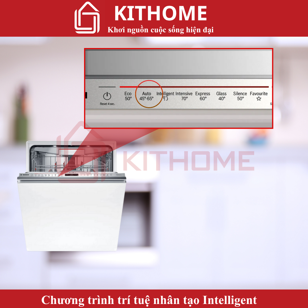 Chương trình trí tuệ nhân tạo Intelligent – tối ưu hóa dựa trên phản hồi của người dùng