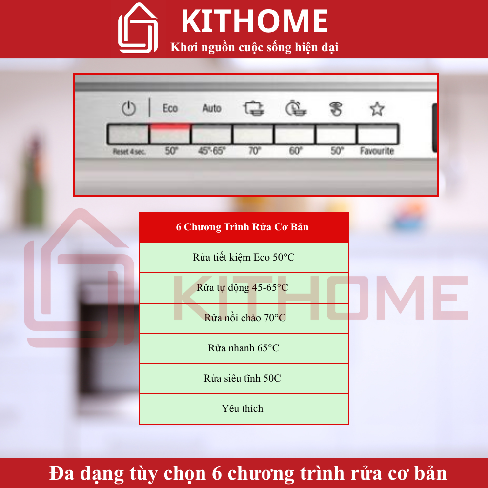 6 chương trình rửa cơ bản – đáp ứng đầy đủ nhu cầu hằng ngày