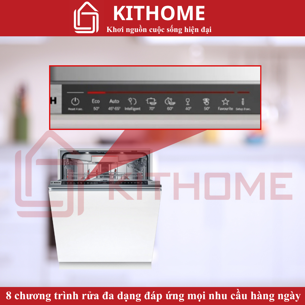 8 chương trình rửa cơ bản – đáp ứng đầy đủ nhu cầu hằng ngày