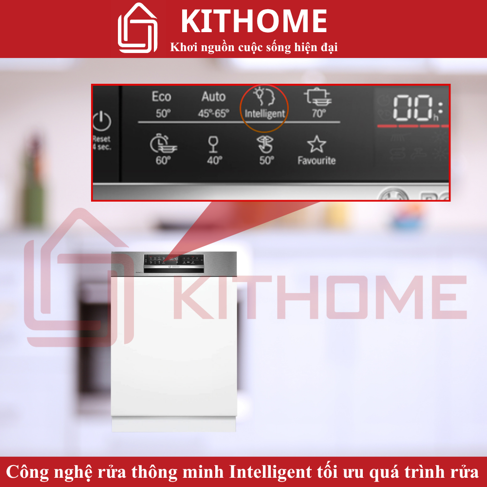 Công nghệ rửa Intelligent – tự động tối ưu theo thói quen người dùng