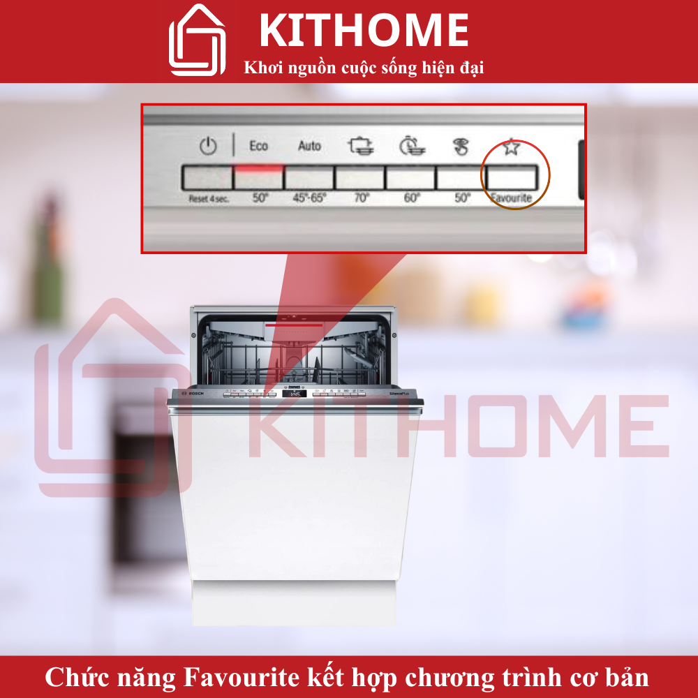 Chức năng Favourite – kết hợp chương trình & tính năng đặc biệt chỉ với một nút nhấn