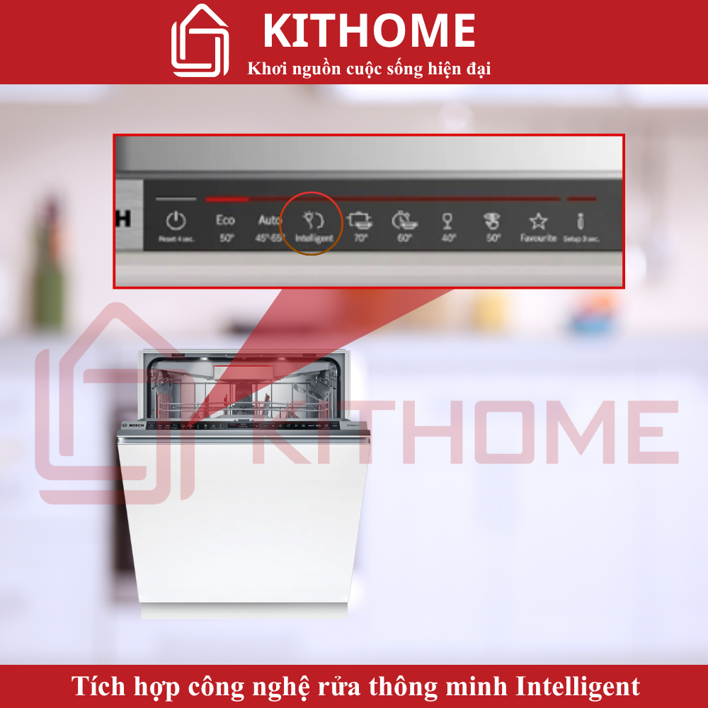 Công nghệ rửa thông minh Intelligent – tự học thói quen người dùng