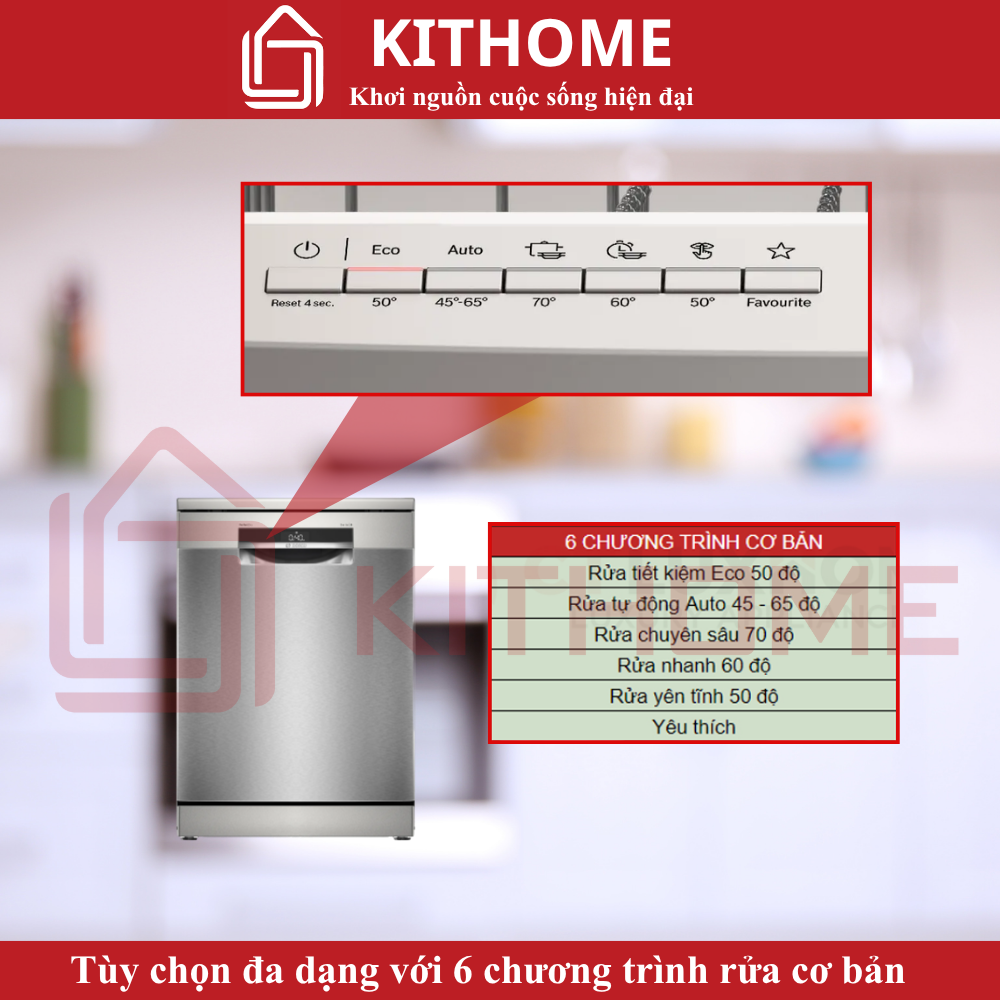 6 Chương Trình Rửa Cơ Bản – Đáp Ứng Mọi Nhu Cầu Gia Đình