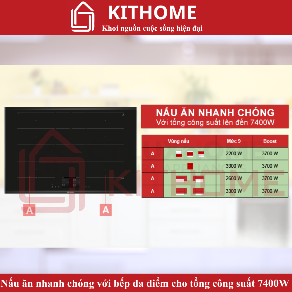 Bếp đa điểm 4 vùng nấu – Nấu nhanh chóng, linh hoạt