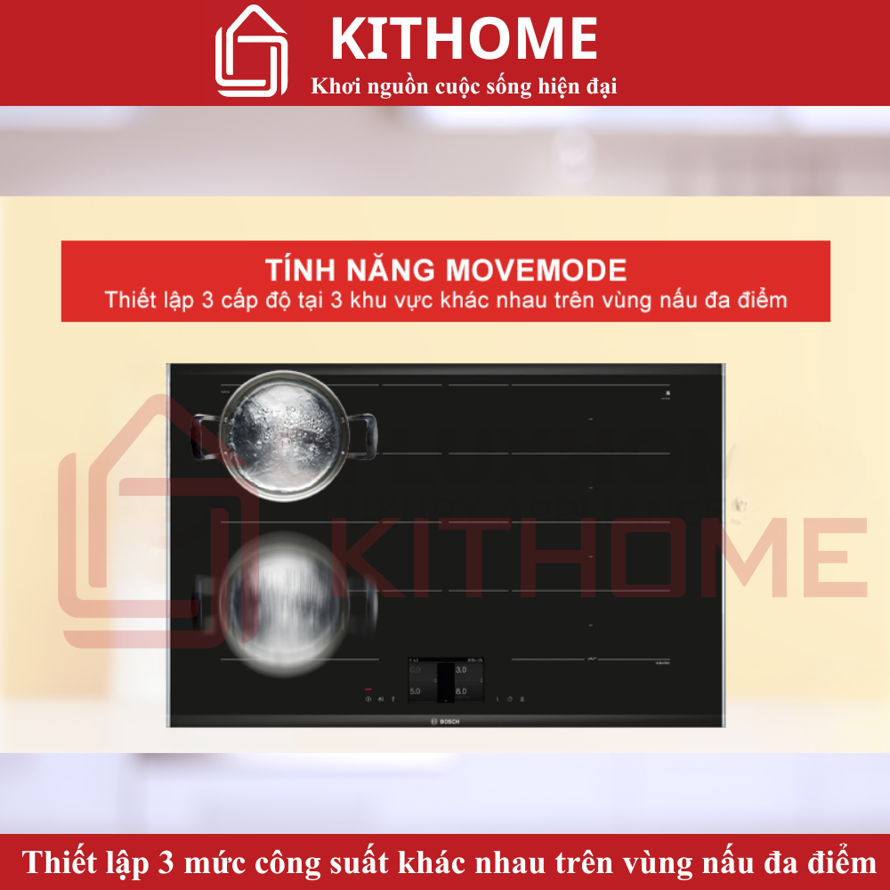 MoveMode – Thiết lập nhiều mức công suất trên vùng đa điểm