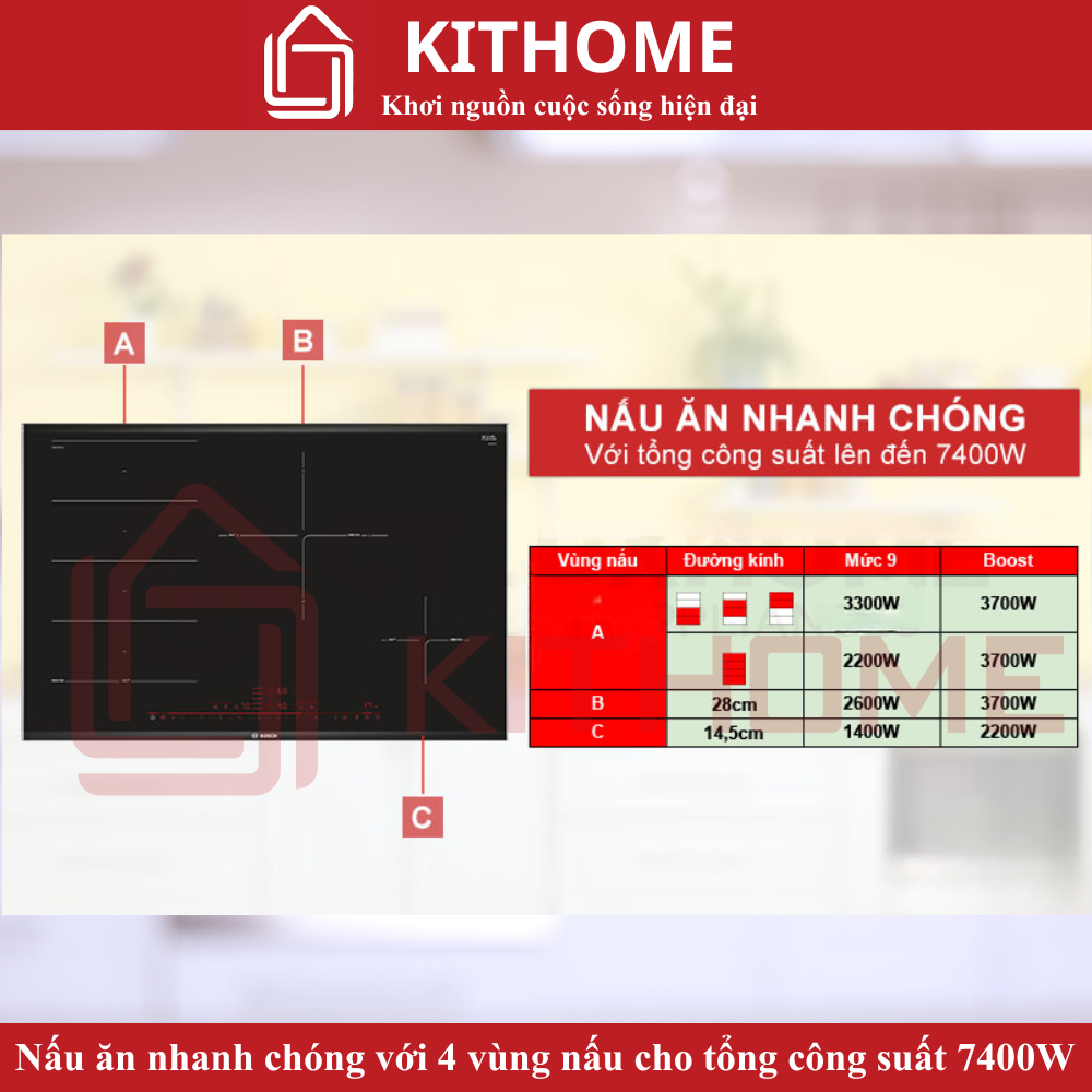 Nấu ăn nhanh chóng với 4 vùng nấu và tổng công suất 7400W