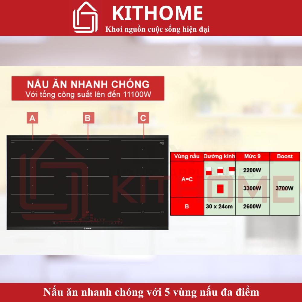 Nấu ăn nhanh chóng với 5 vùng nấu đa điểm cho tổng công suất 11100W