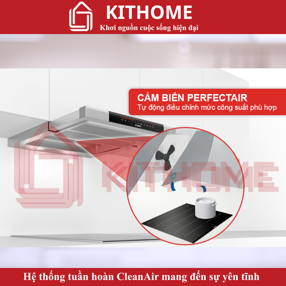 Hệ thống cảm biến CleanAir tự động