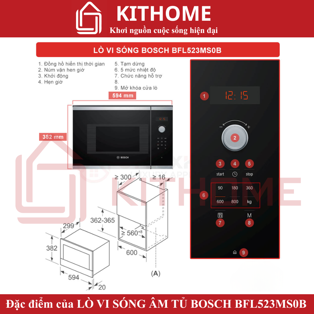 Đặc điểm nổi bật của Lò vi sóng âm tủ Bosch BFL523MS0B Serie 4