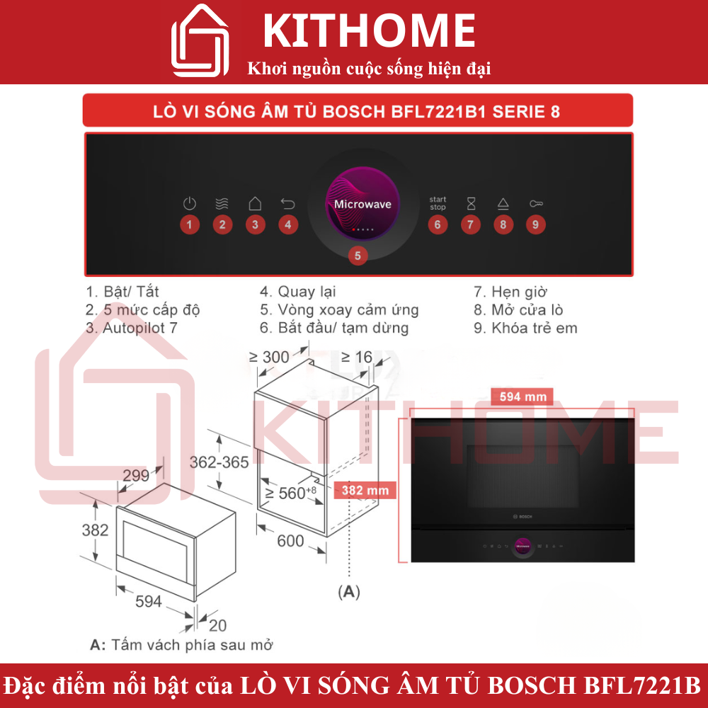 Đặc điểm nổi bật của Lò vi sóng âm tủ Bosch BFL7221B1 Serie 8