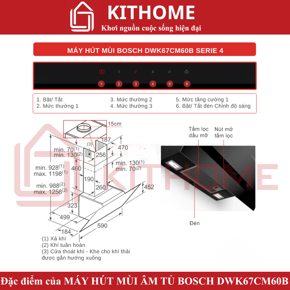 Đặc điểm nổi bật của Máy hút mùi kính vát Bosch DWK67CM60B