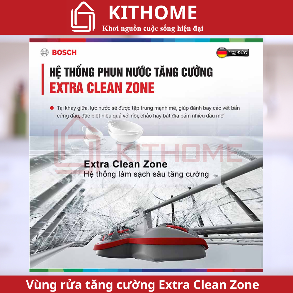 IntensiveZone & Extra Clean Zone – Rửa sạch sâu từ trên xuống dưới