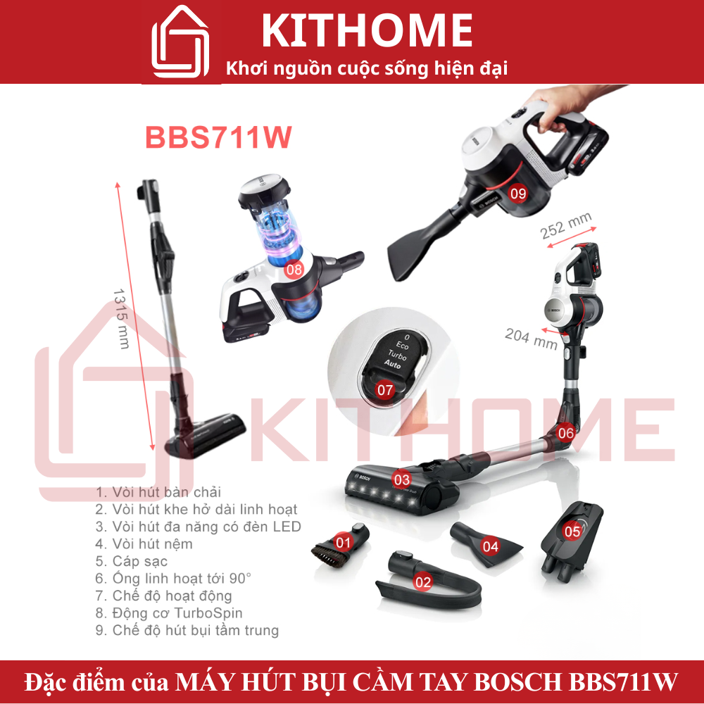 Máy hút bụi cầm tay Bosch BBS711W