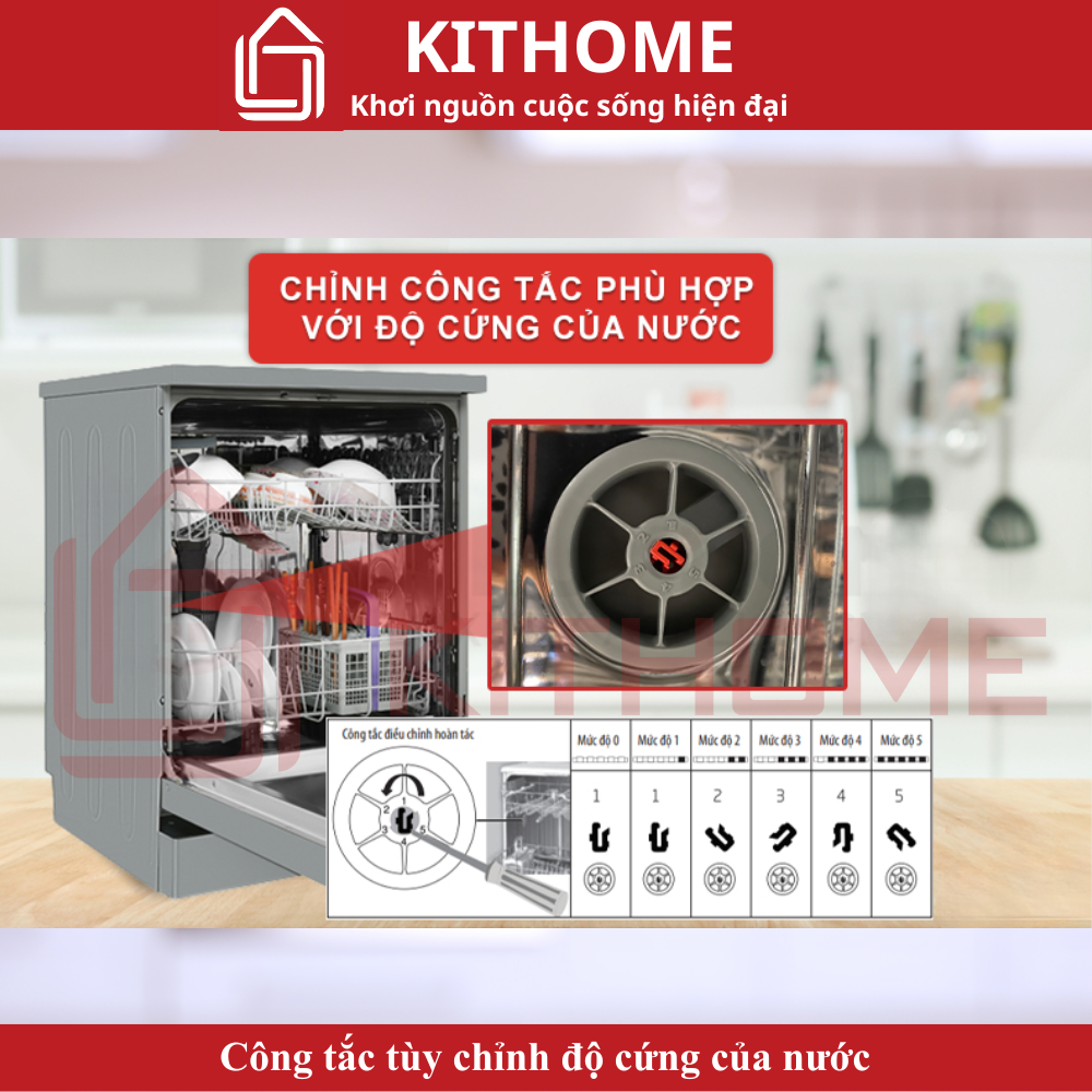 Công tắc tùy chỉnh độ cứng của nước