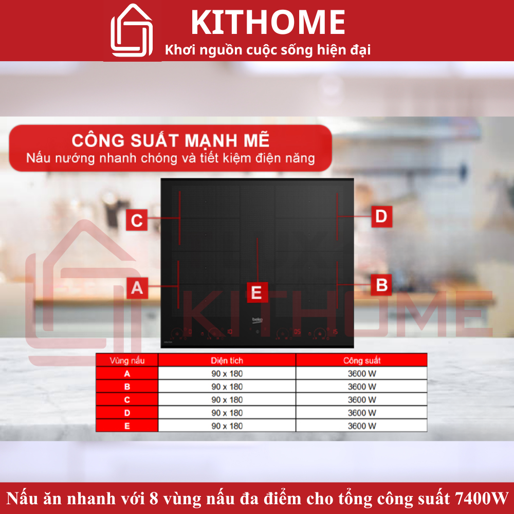 Hệ thống 8 vùng nấu đa điểm, công suất tối đa 7400W