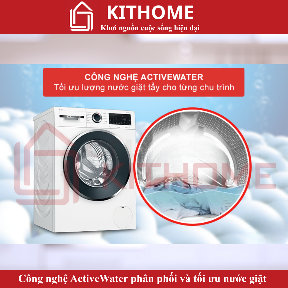 Công nghệ ActiveWater Plus tiết kiệm nước
