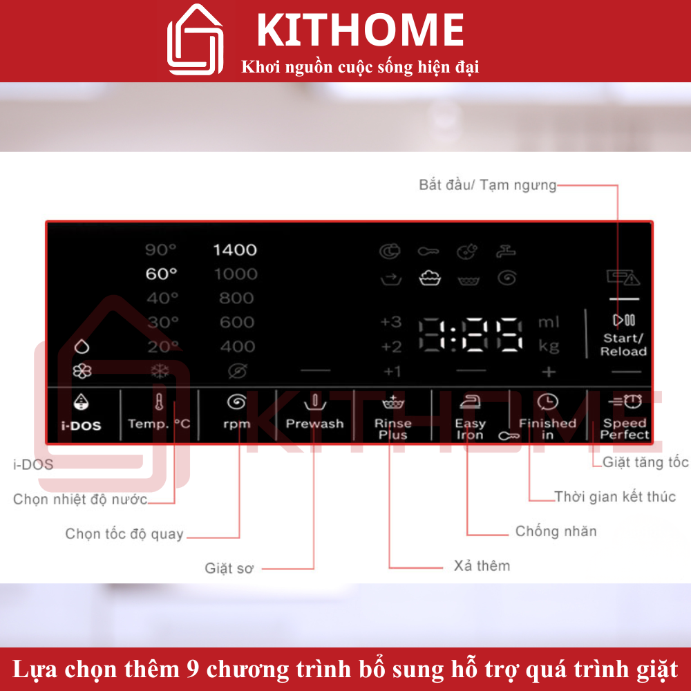 Lựa chọn thêm 9 chương trình bổ sung hỗ trợ quá trình giặt quần áo