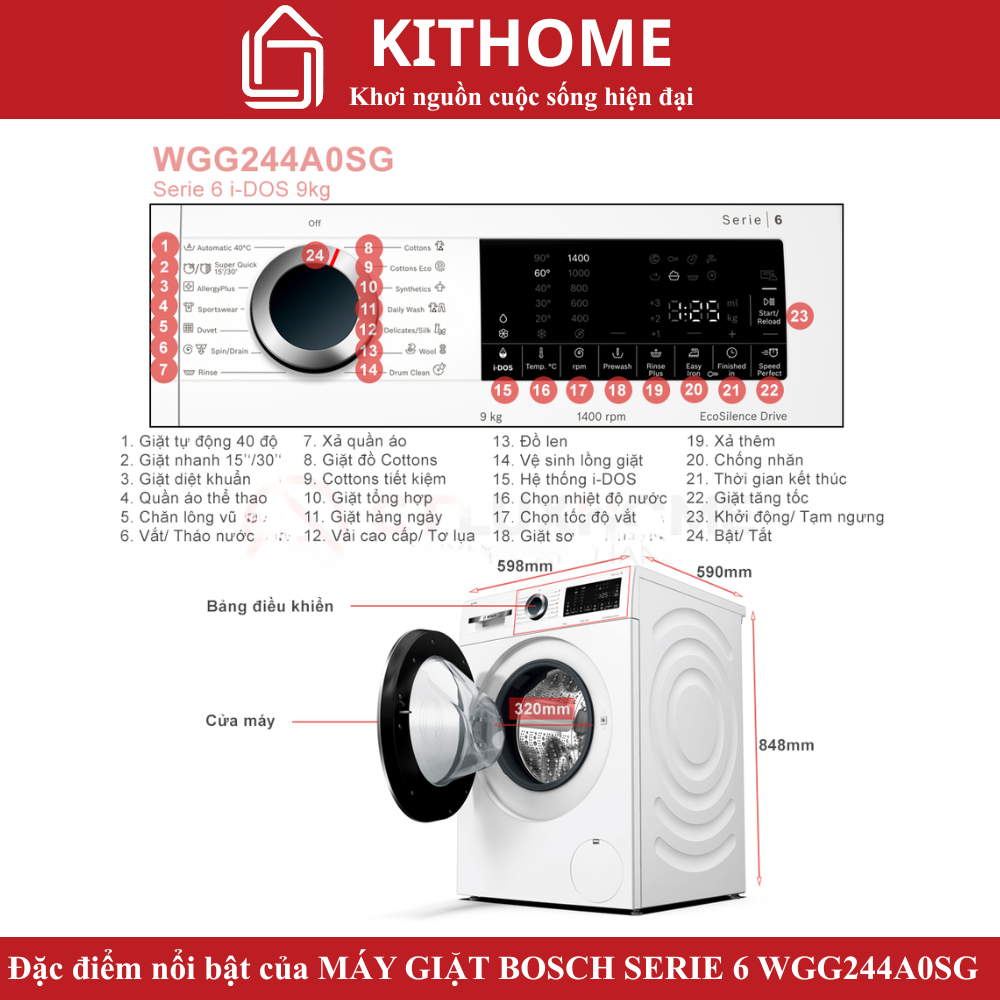 Đặc điểm nổi bật của Lò vi sóng âm tủ Bosch BFL7221B1 Serie 8