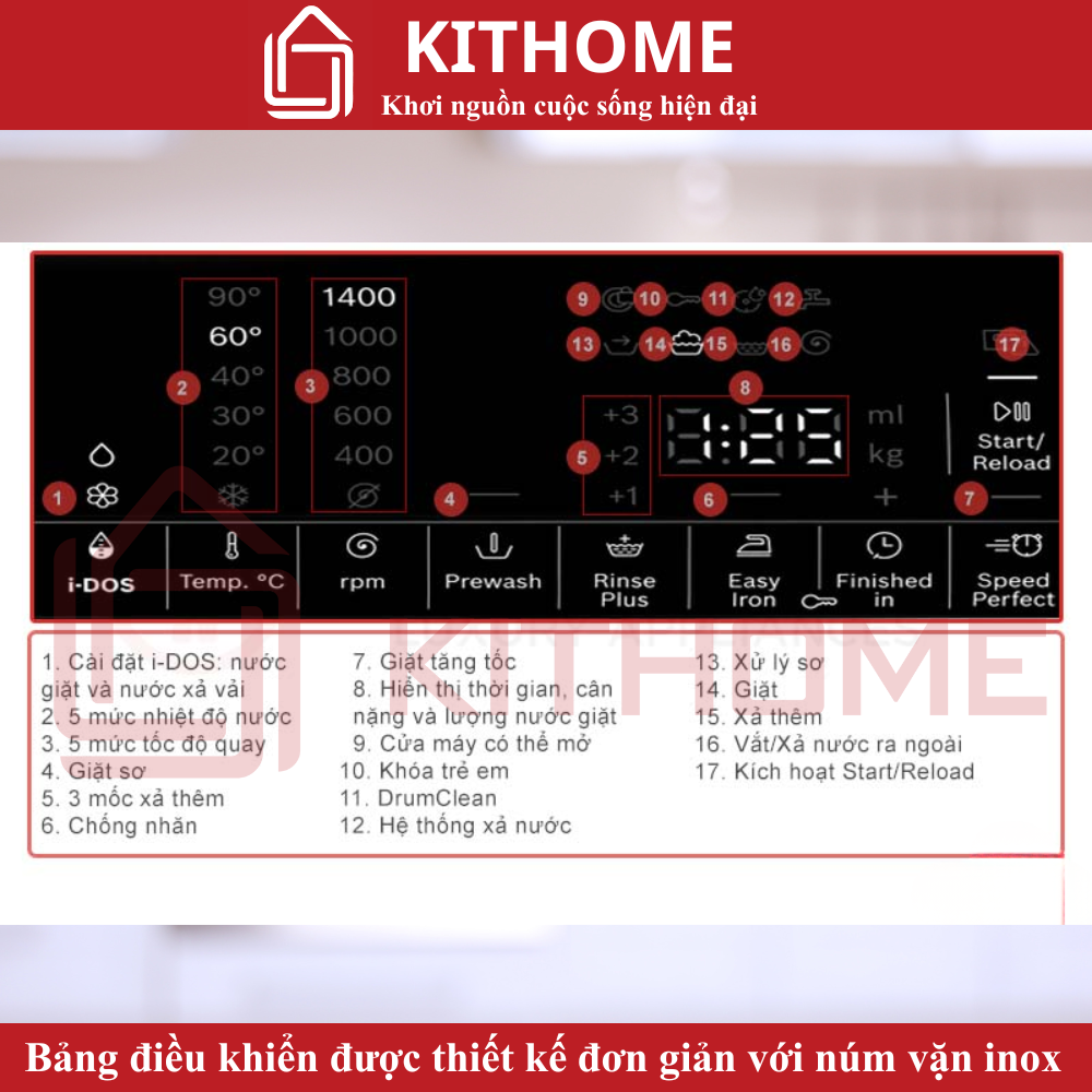 Thiết kế hiện đại, hiệu quả giặt vượt trội