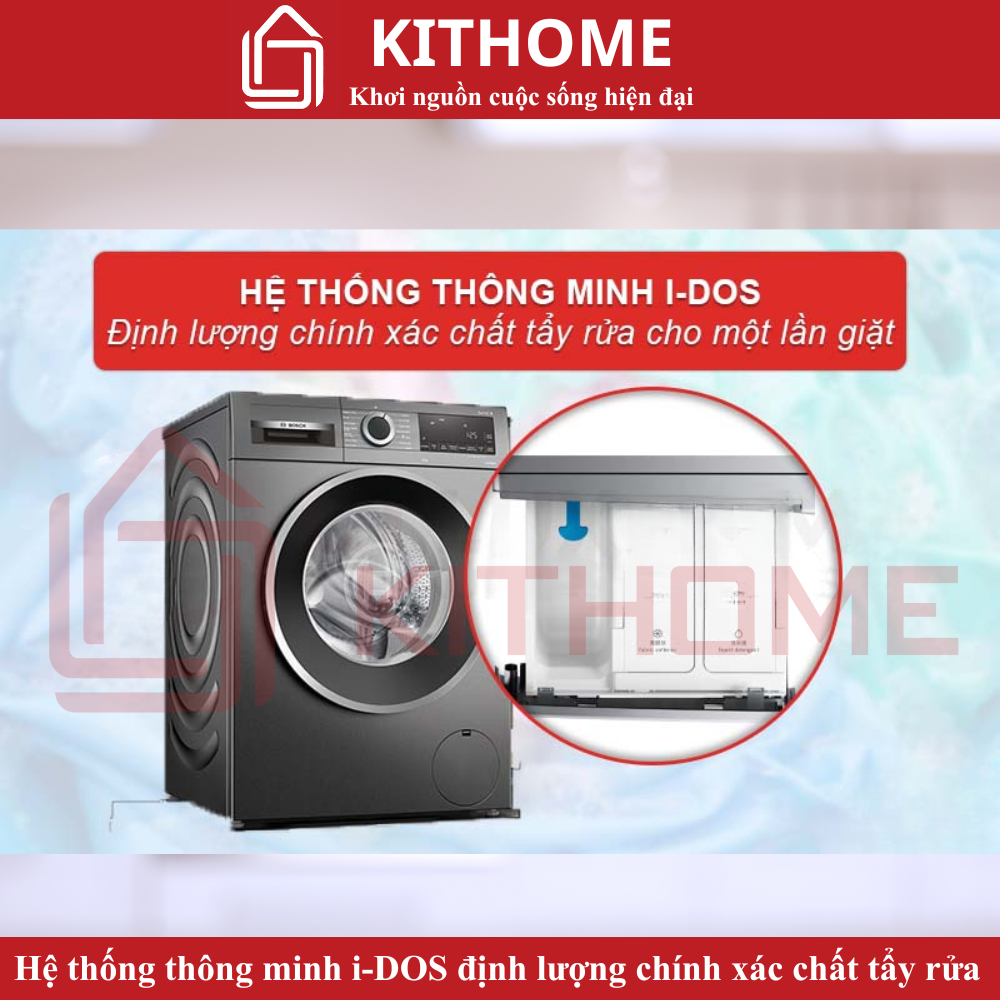 Hệ thống i-DOS thông minh – định lượng chính xác từng chu trình