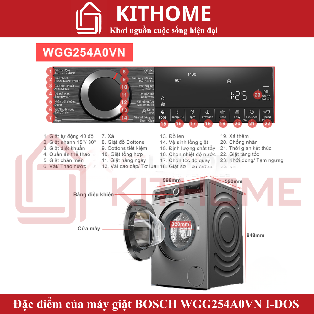 Đặc điểm nổi bật của Máy giặt Bosch WGG254A0VN Serie 6
