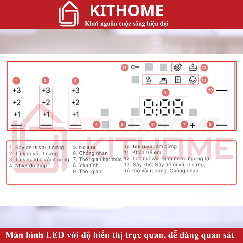 Thiết kế sang trọng và linh hoạt