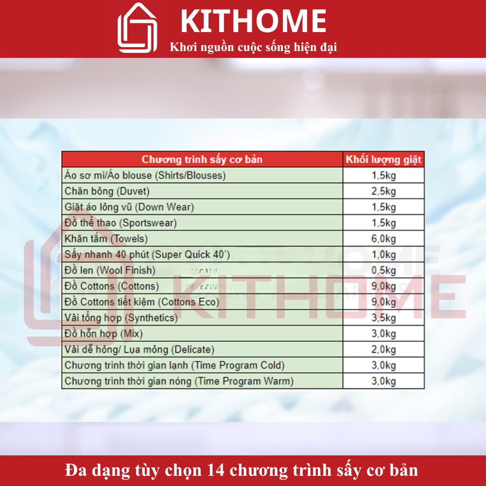 Chương trình sấy đa dạng, phù hợp mọi loại vải