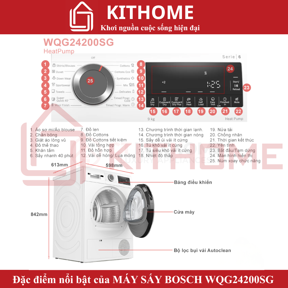 Đặc điểm nổi bật của Máy sấy bơm nhiệt Heatpump Bosch WQG24200SG Serie 6