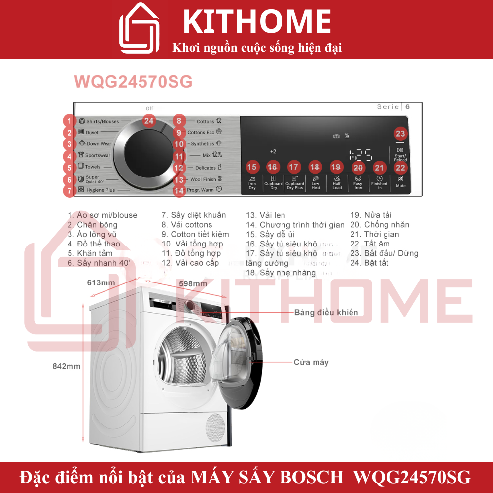 Đặc điểm nổi bật của Máy sấy bơm nhiệt Heatpump Bosch WQG24570SG Serie 6