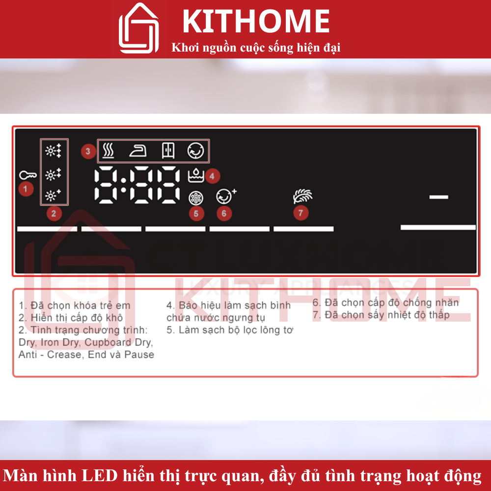Thiết kế linh hoạt, sang trọng và hiện đại