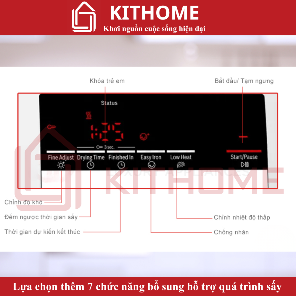 7 chức năng bổ sung nâng cao hiệu quả sấy