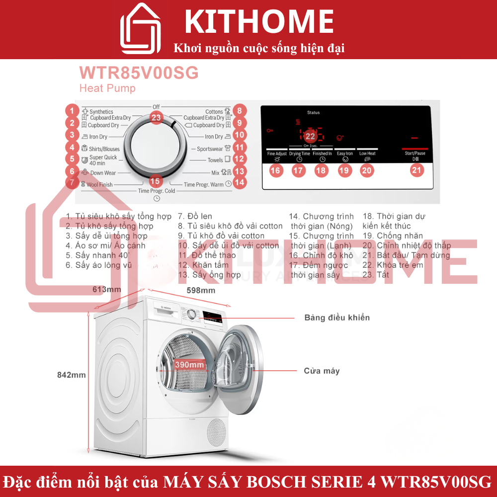 Đặc điểm nổi bật của Máy sấy bơm nhiệt Heatpump Bosch WTR85V00SG Serie 4