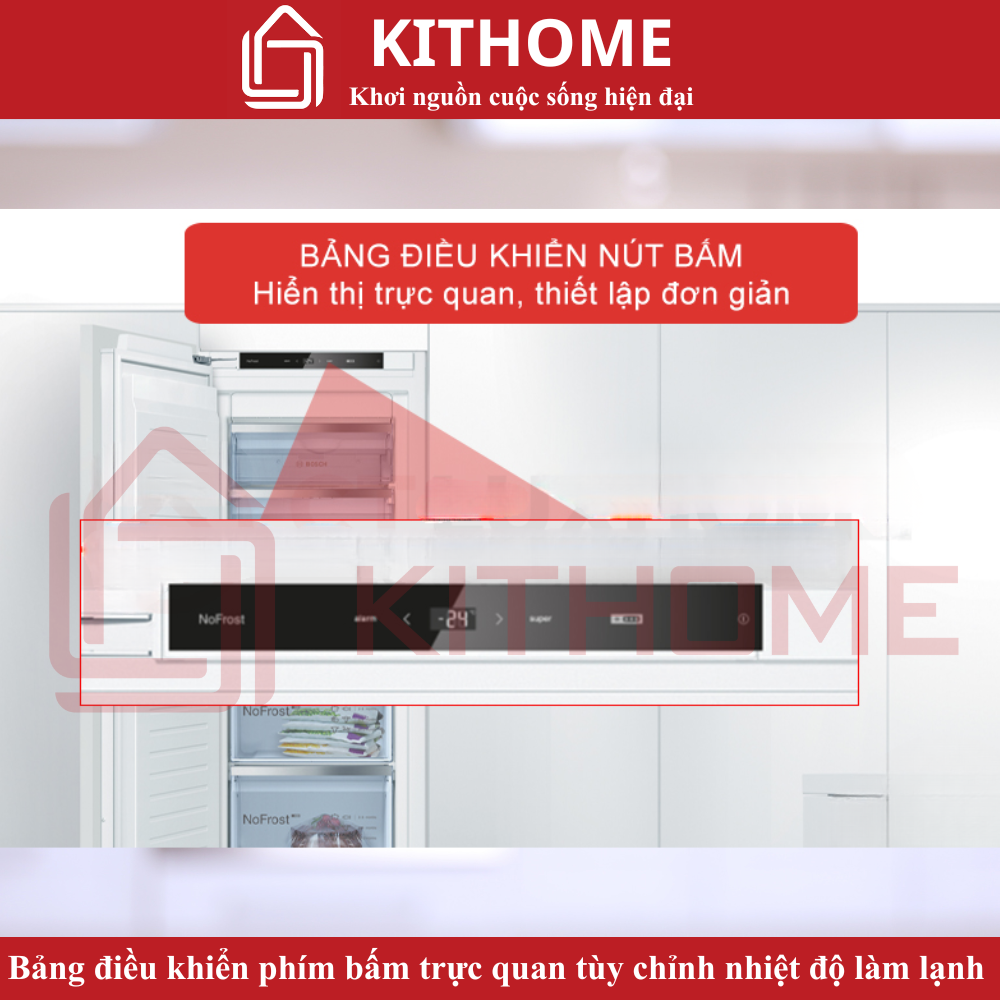 Bảng điều khiển trực quan