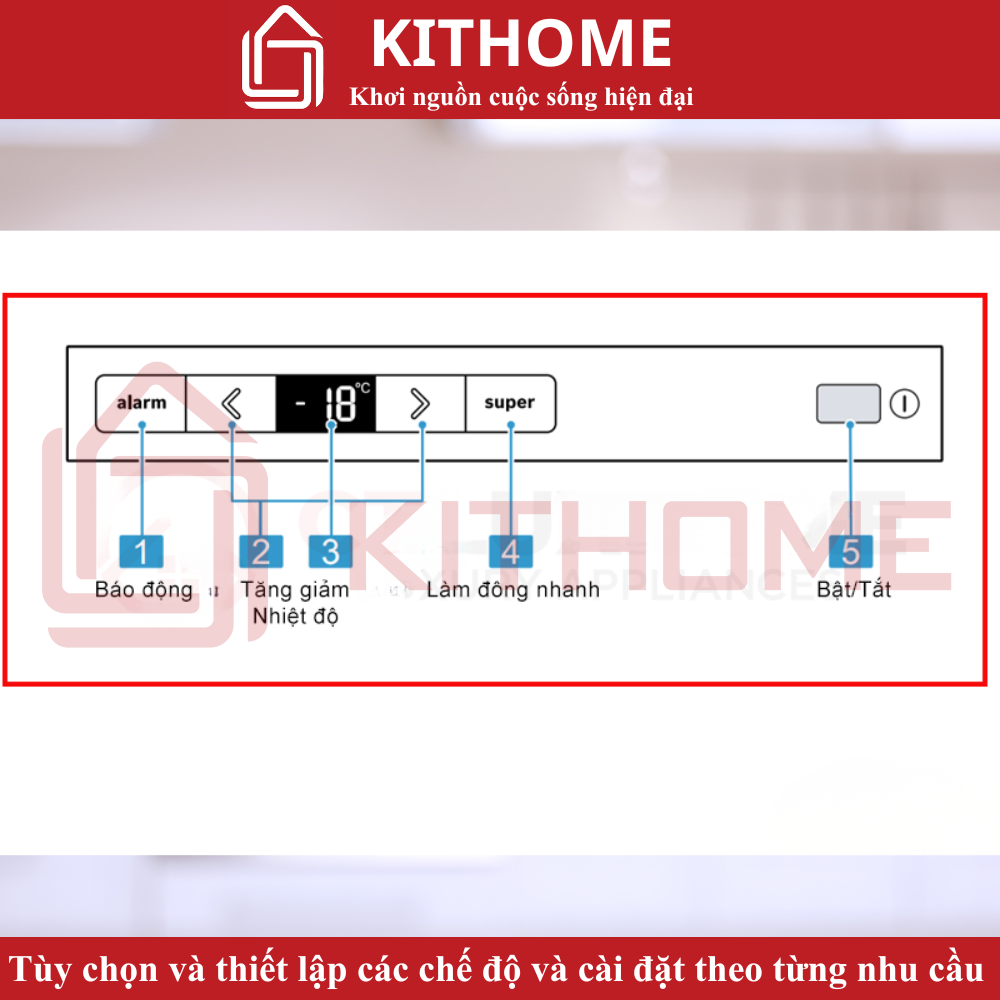 Tùy chọn và thiết lập các chế độ và cài đặt theo từng nhu cầu sử dụng