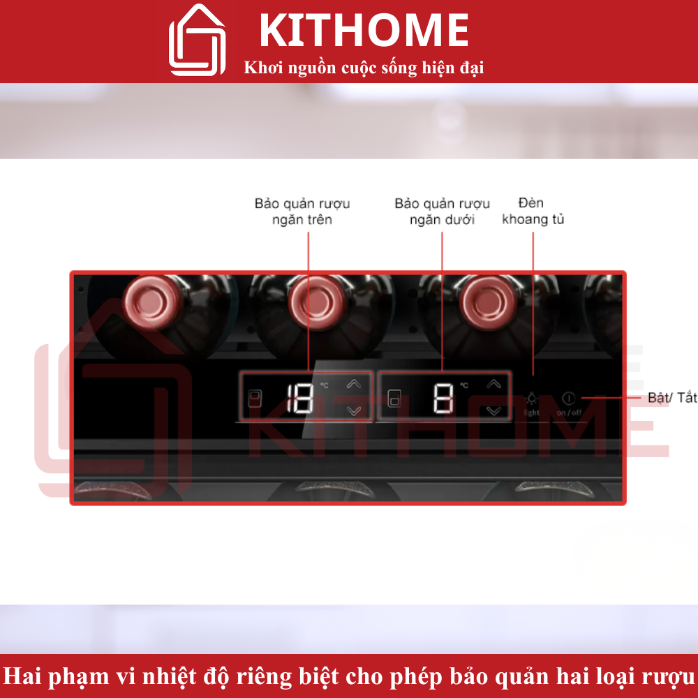 Hai vùng nhiệt độ độc lập