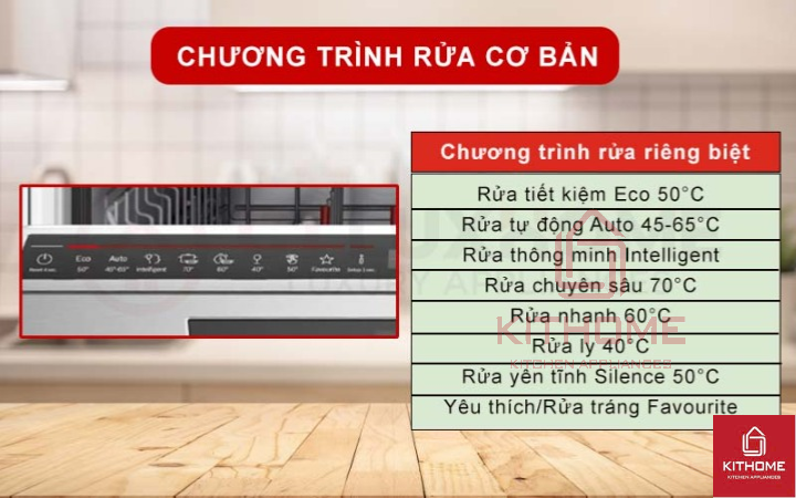 Tích hợp 8 chương trình rửa cơ bản, đáp ứng các nhu cầu hằng ngày
