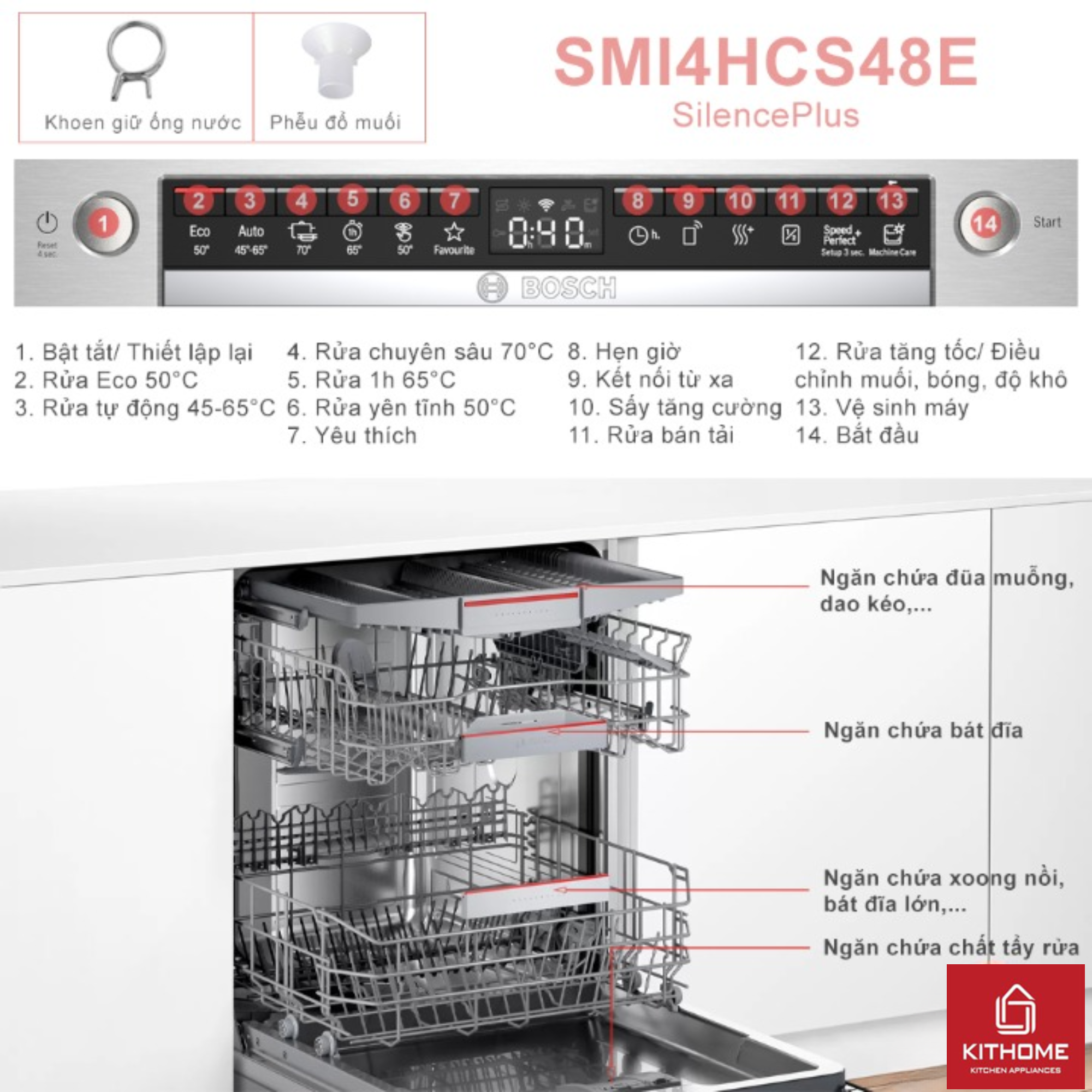 13_3 đặc điểm của MÁY RỬA BÁT BÁN ÂM BOSCH SMI4HCS48E SERIE 4 14 BỘ