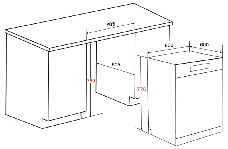 MÁY RỬA BÁT LORCA TA 918DWB – SỰ LỰA CHỌN HOÀN HẢO CHO GIAN BẾP HIỆN ĐẠI 4 MÁY RỬA BÁT LORCA TA 918DWB – SỰ LỰA CHỌN HOÀN HẢO CHO GIAN BẾP HIỆN ĐẠI - Ảnh 4