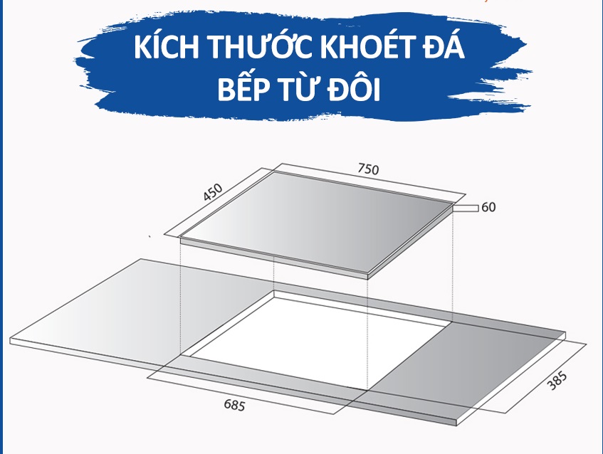 Kích thước bếp từ đôi âm của các thương hiệu phổ biến