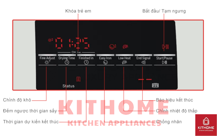 8 chức năng bổ sung hỗ trợ sấy hiệu quả hơn