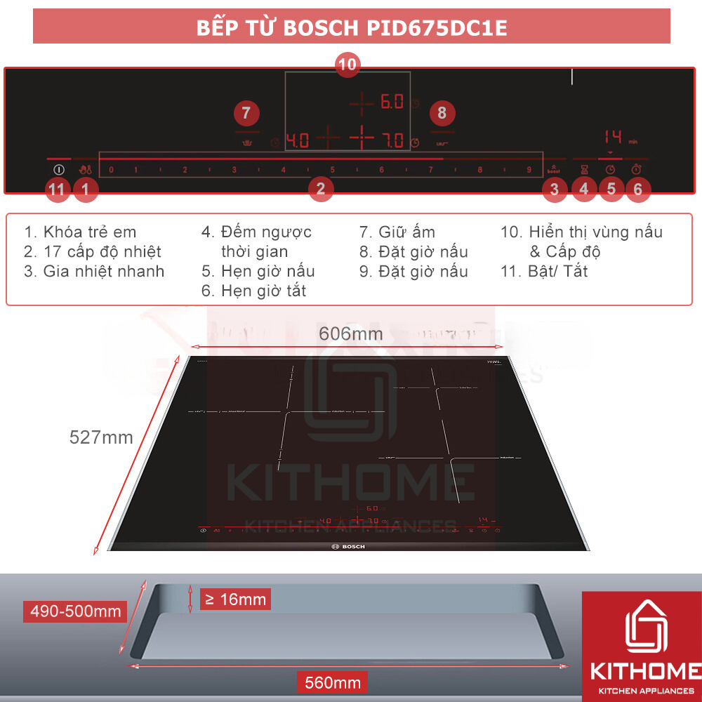 Bếp Từ Bosch PIE875DC1E: Sự Lựa Chọn Hoàn Hảo Cho Không Gian Bếp Hiện Đại