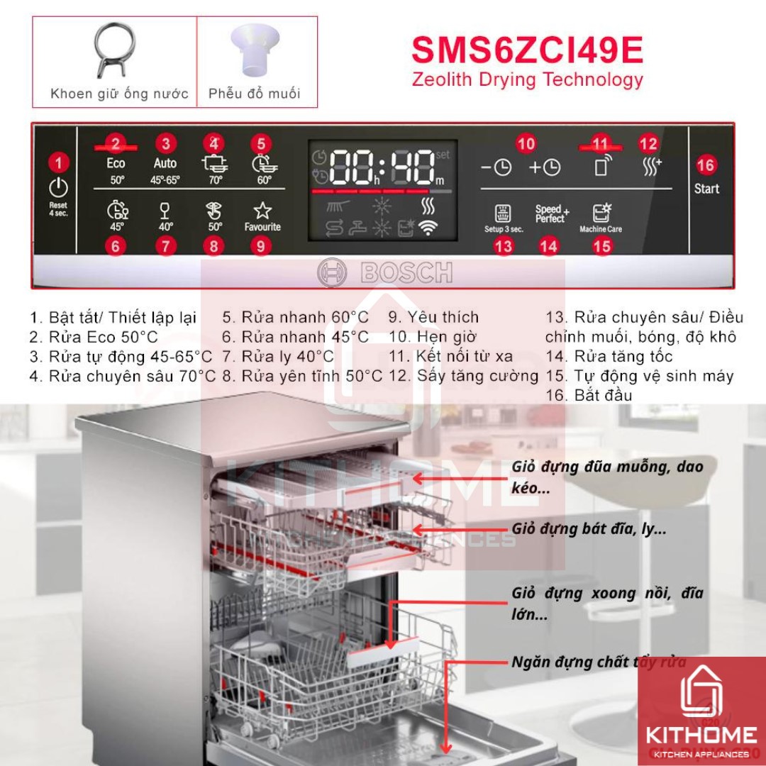 Chương trình rửa linh hoạt