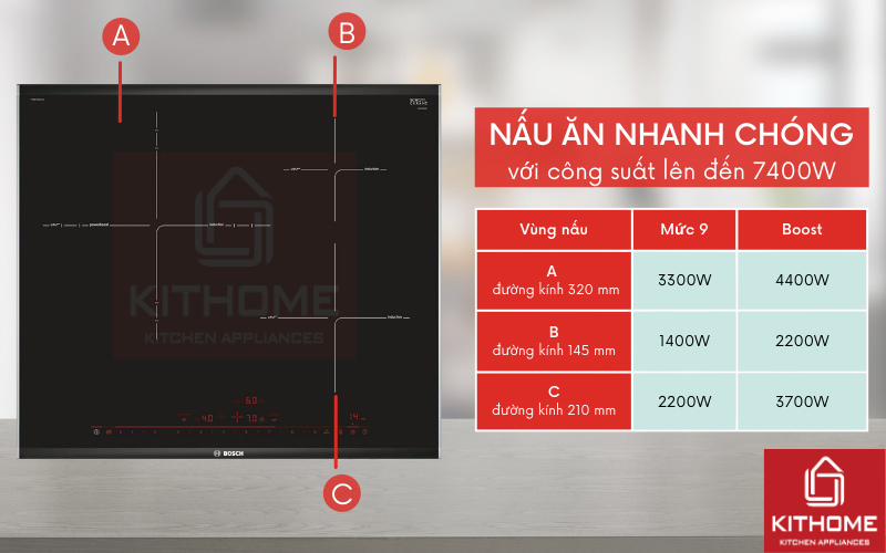 Sức mạnh nấu nướng với 3 vùng nấu cảm ứng