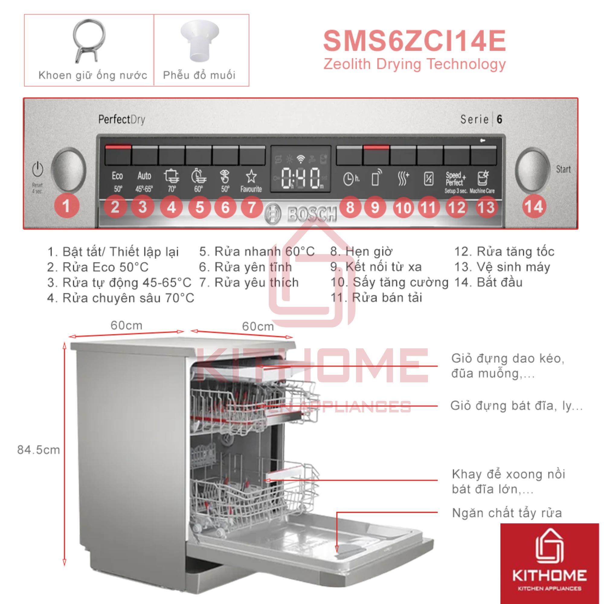 Đặc điểm nổi bật MÁY RỬA BÁT BOSCH ĐỘC LẬP SMS6ZCI14E SERIE 6 SẤY ZEOLITH